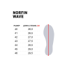 Сандалии мужские NORFIN WAVE р.41 15878-41